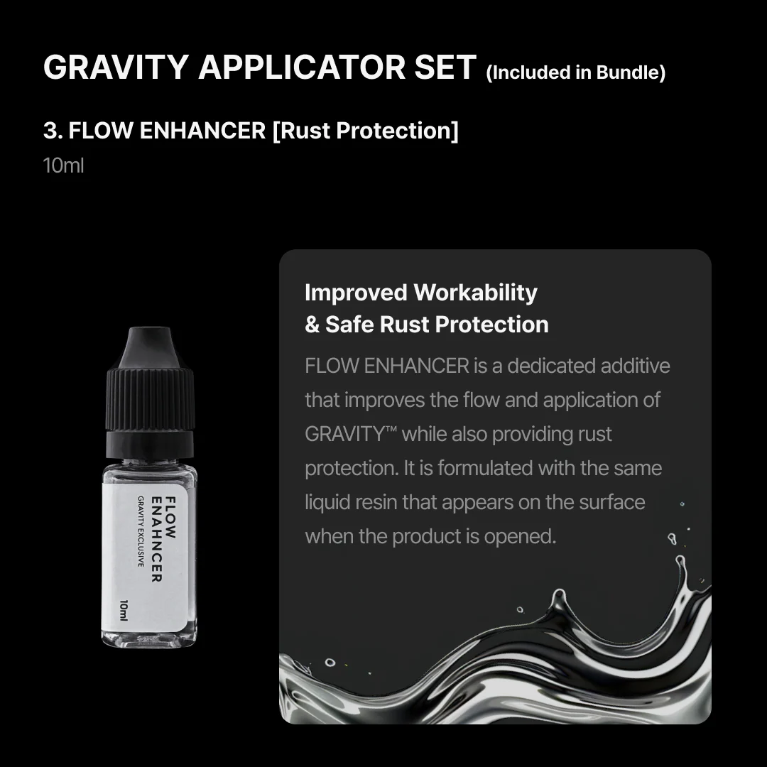 GRAVITY [x2 Bundle Set] - Image 14