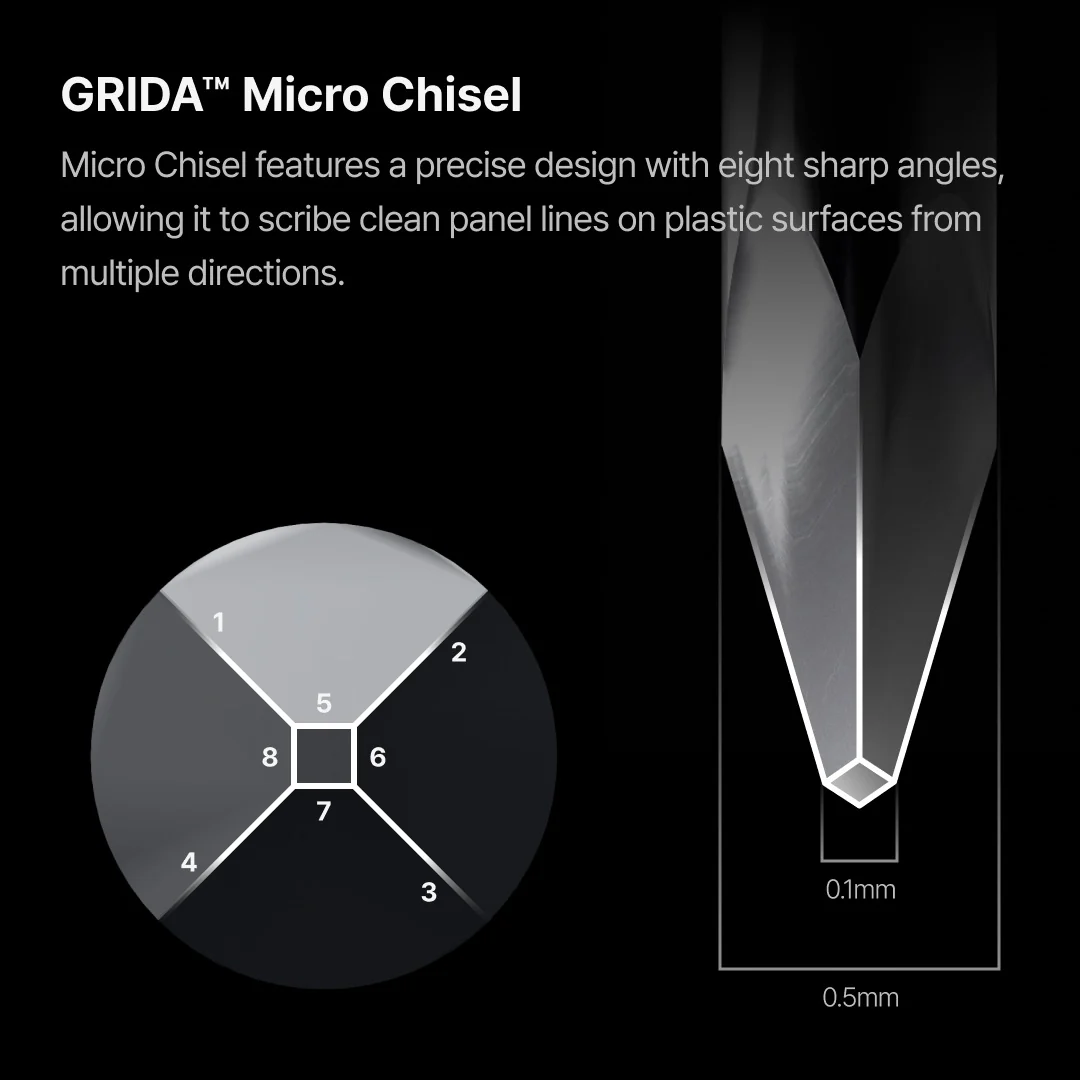Grida Micro Chisel 2ea - Image 4