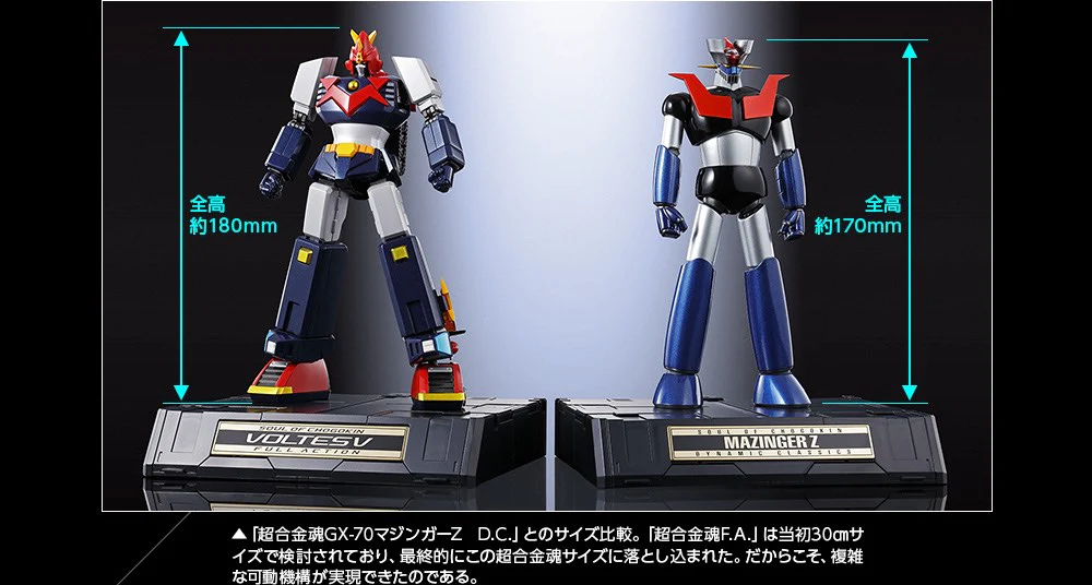GX-83 Tosho Daimos F.A. - Image 15
