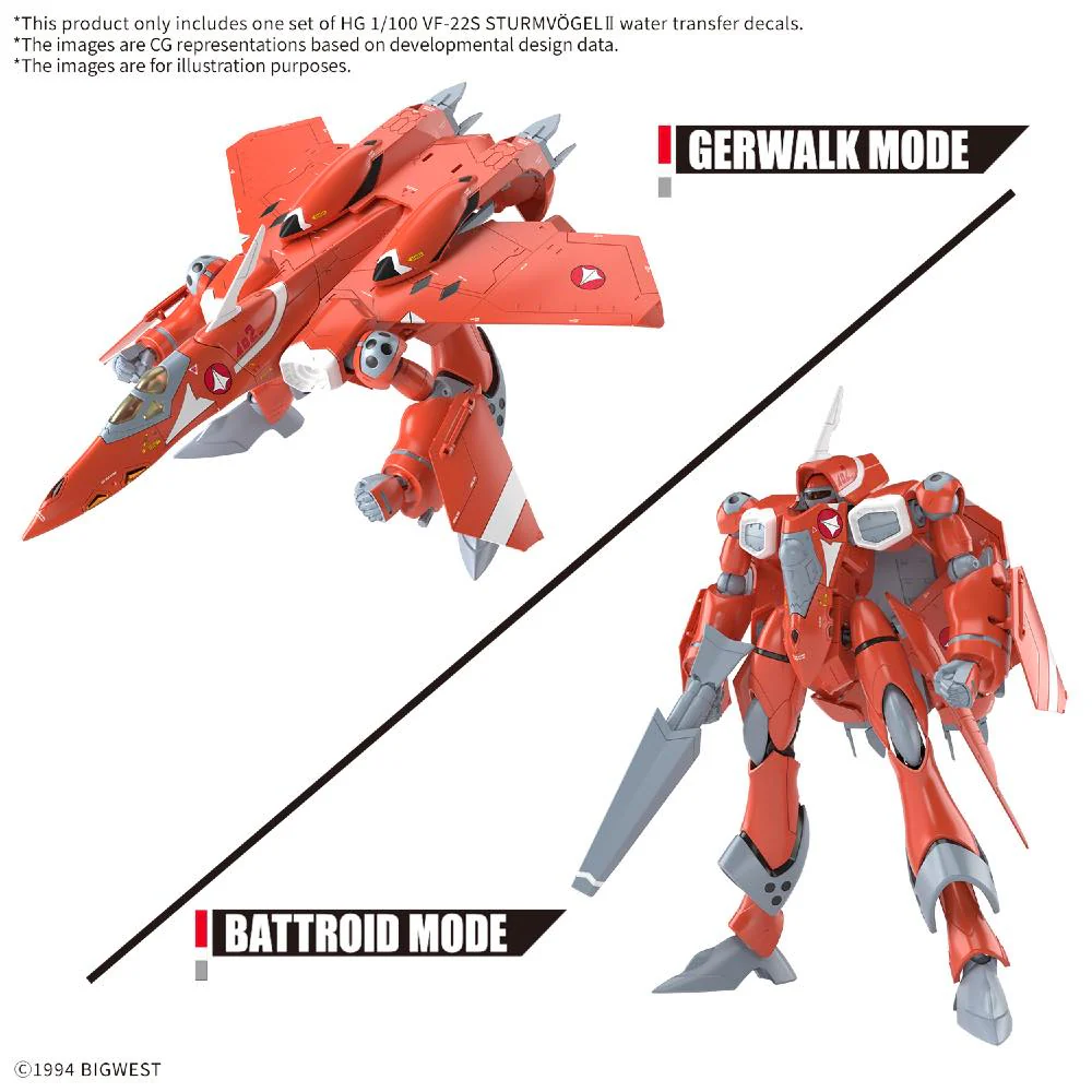 HG 1/100 VF-22S Sturmvogel II Water-slide Decal - Image 7