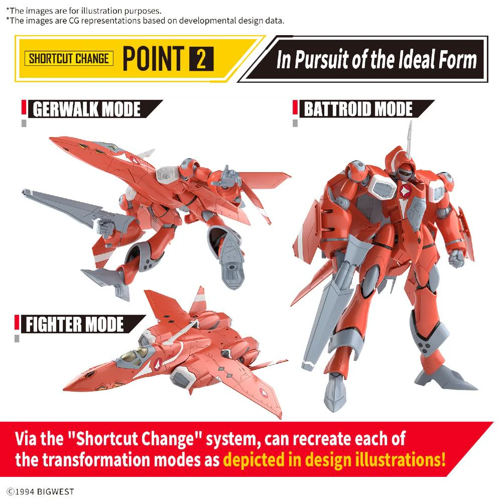 HG 1/100 VF-22S Sturmvogel II (Milia Farina Jenius Use) - Image 15