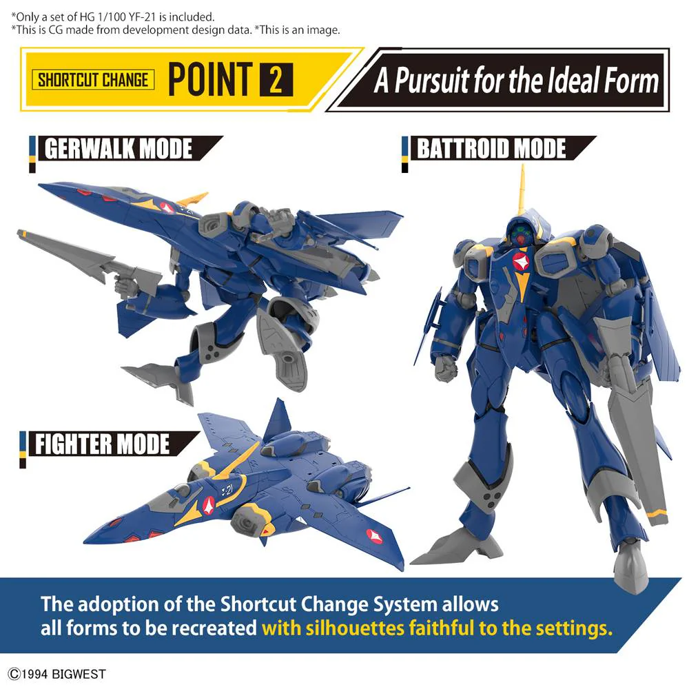 HG 1/100 YF-21 (Guld Goa Bowman Use) - Image 14