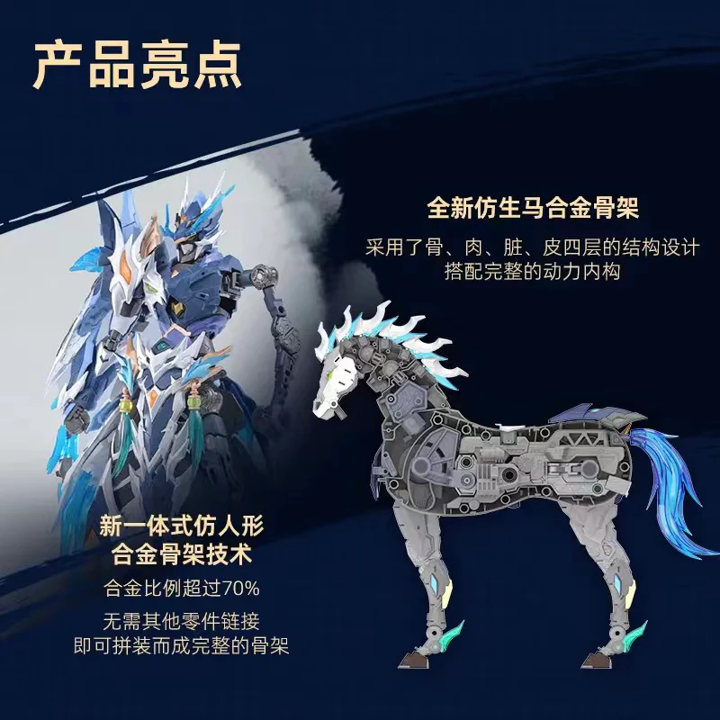 Legend of Star General MNP-XH05 Zhao Yun & White Dragon Horse Model Kit - Image 11