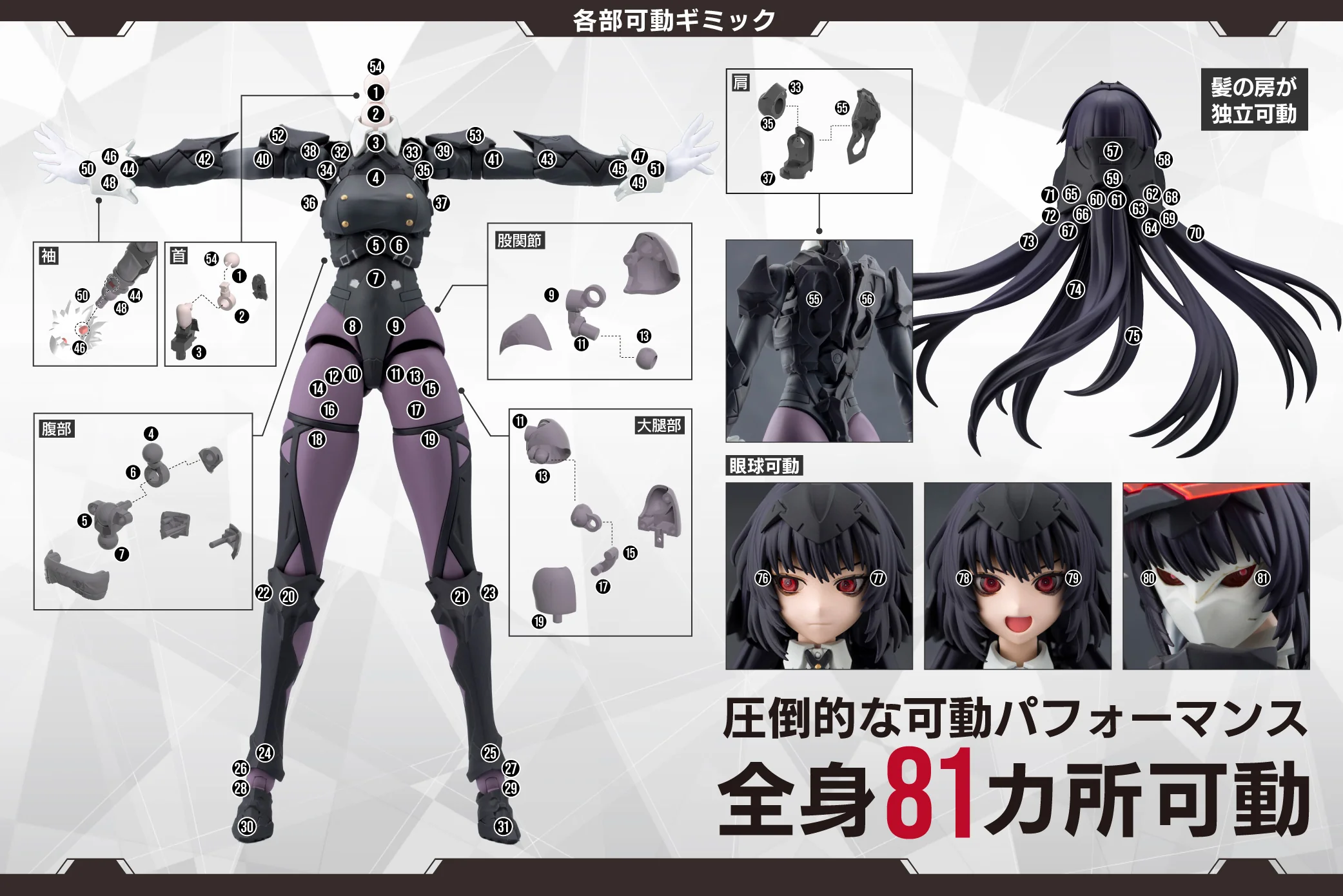 Megalomaria Unlimited Universe: Maria Kagaribi [Dress Code] - Image 3