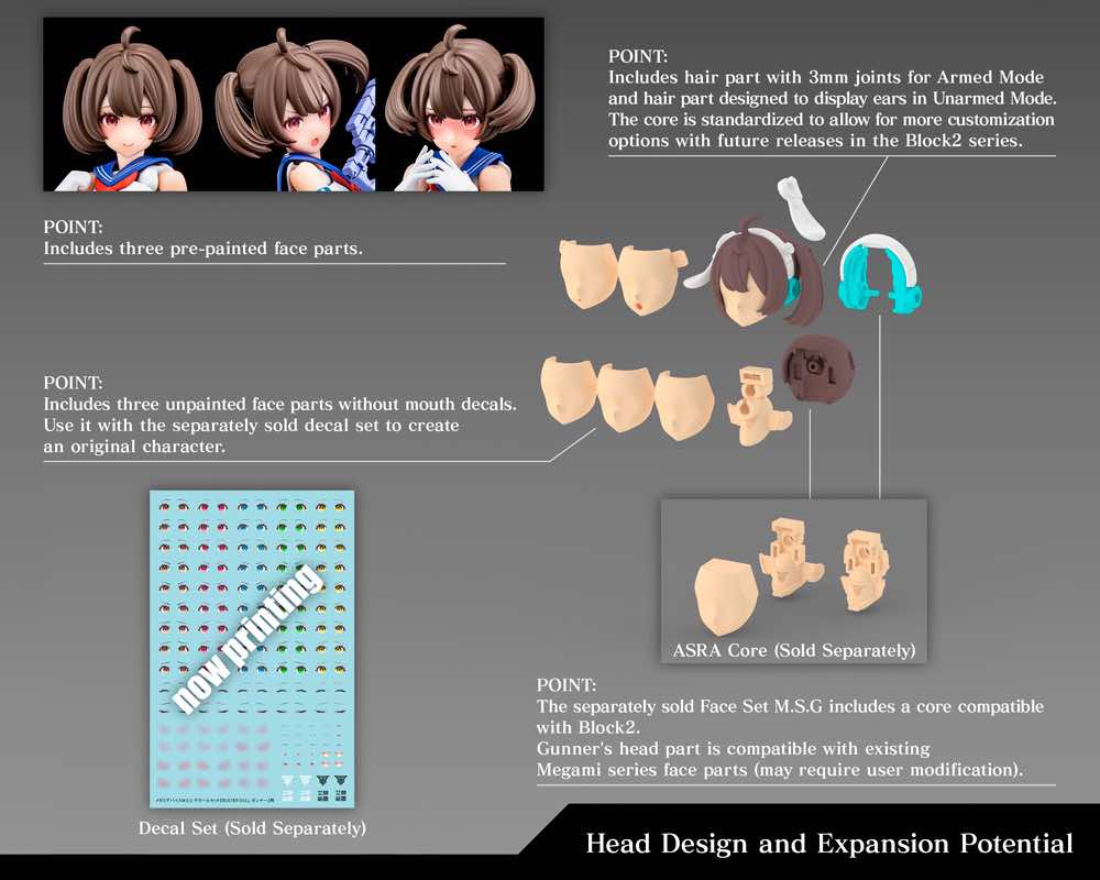 Megami Device Buster Doll Gunner - Image 21