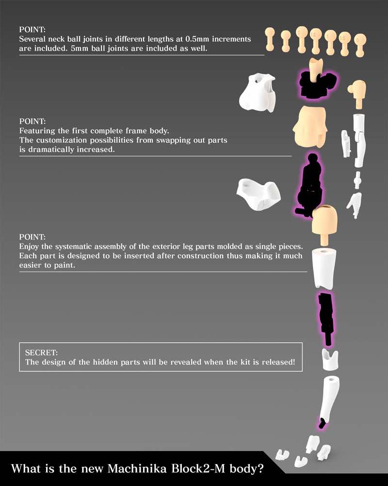 Megami Device Buster Doll Gunner - Image 22