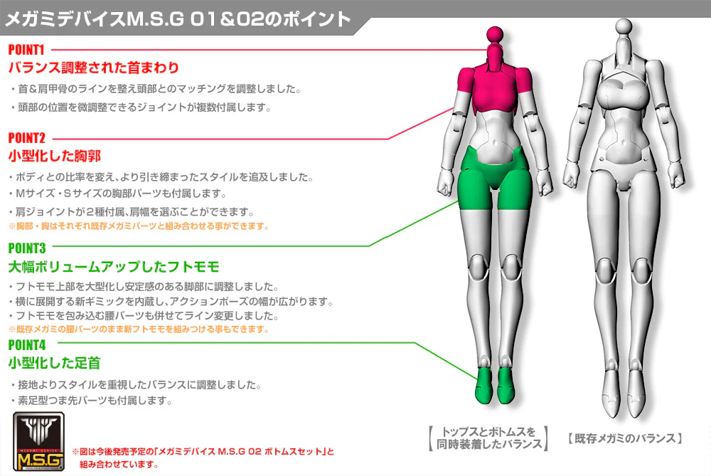 Megami Device KP565 MSG 01 Tops Set (Skin Color A) - Image 7