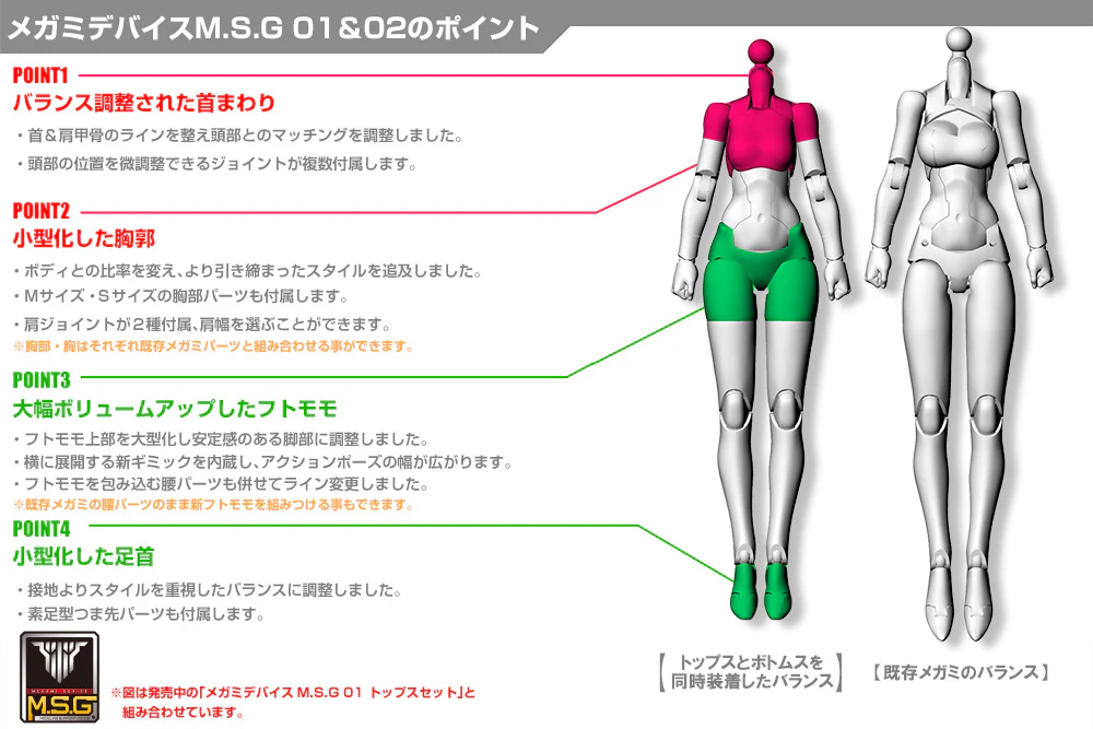 Megami Device KP567 MSG 02 Bottoms Set (White) - Image 7