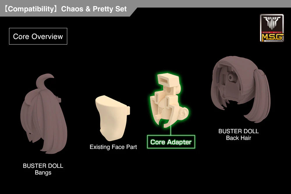 Megami Device KP726 MSG 04 Face Set Chaos & Pretty (Skin Color B) - Image 5