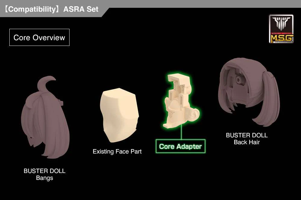 Megami Device KP754 MSG 03 Face Set Asra (Skin Color C) - Image 5