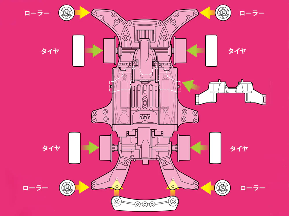 Mini 4WD Dog Racer (MA Chassis) - Image 3