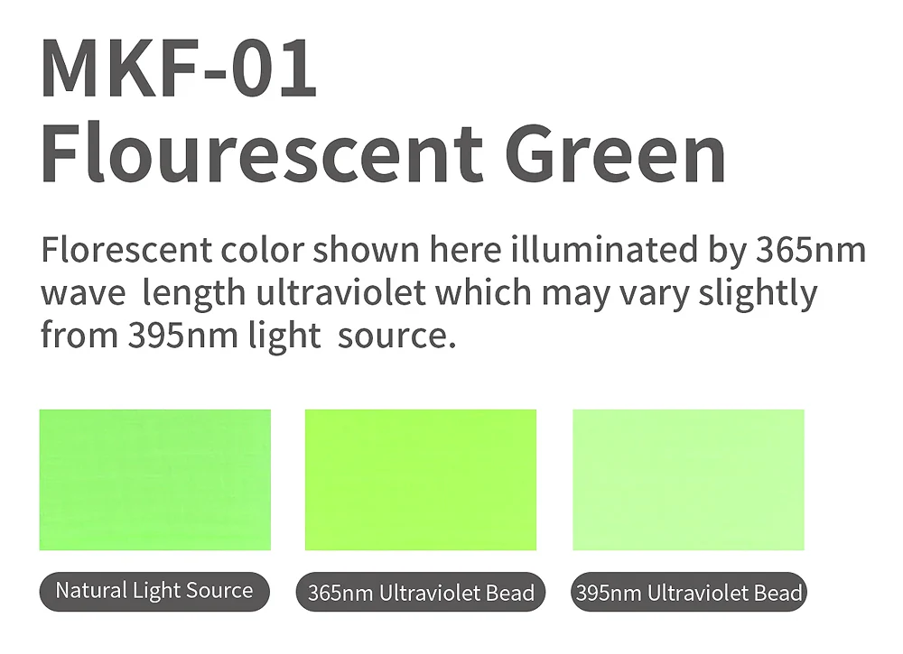 MKF01 Fluorescent Green Acrylic Marker - Image 2