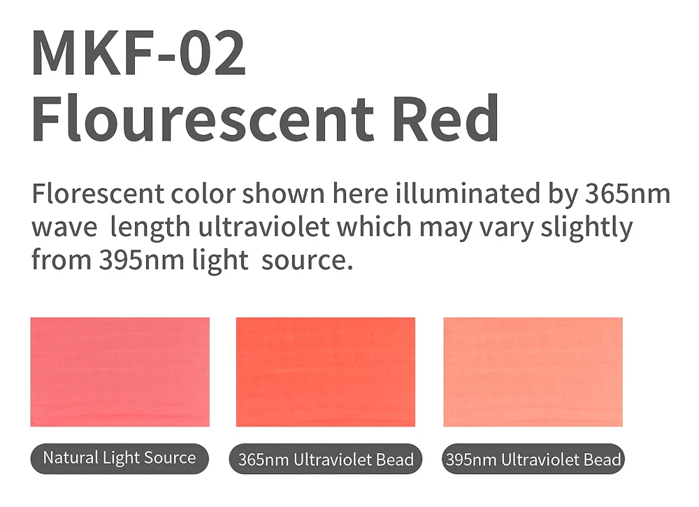 MKF02 Fluorescent Red Acrylic Marker - Image 2