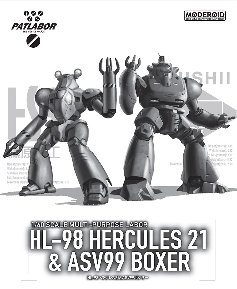 MODEROID HL-98 Hercules 21 & ASV99 Boxer: Alternate Color Ver. (Mobile Police Patlabor) - Image 13