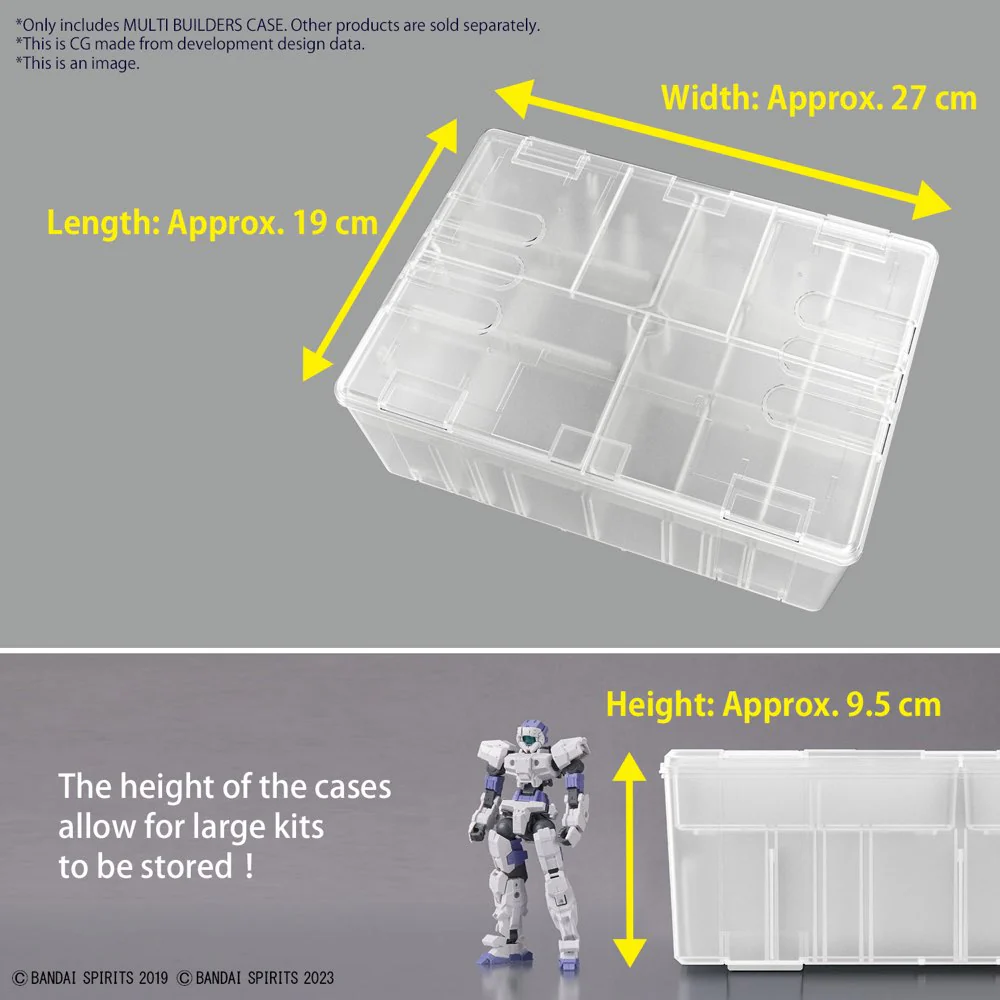 Multi Builders Case - Image 3