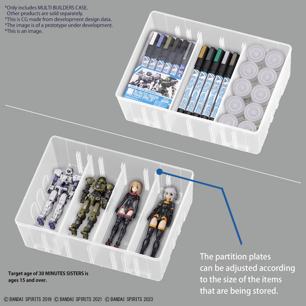 Multi Builders Case - Image 6