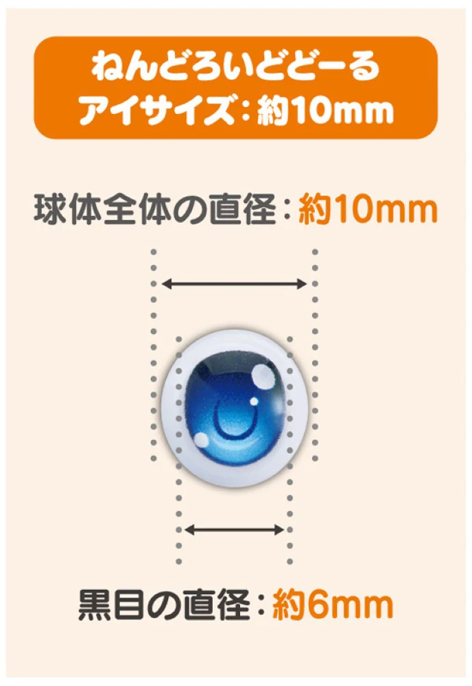 Nendoroid Doll Doll Eyes (Green) - Image 8