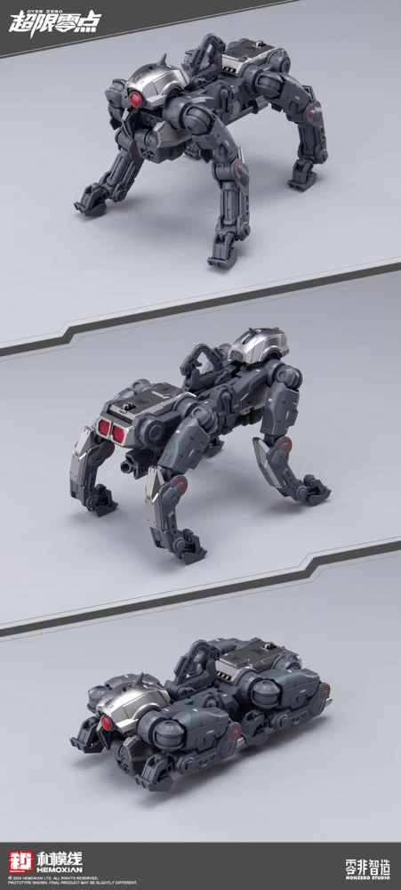 NonZero Studio OverZero Tastier Model Kit - Image 14