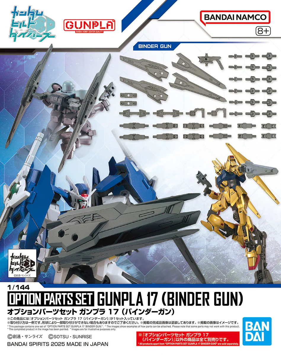 Option Parts Set Gunpla 17 (Binder Gun) - Image 2