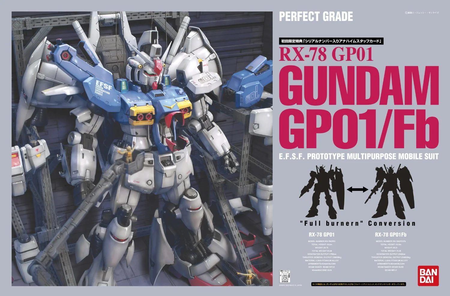 PG RX-78 Gundam GP01/Fb - Image 14
