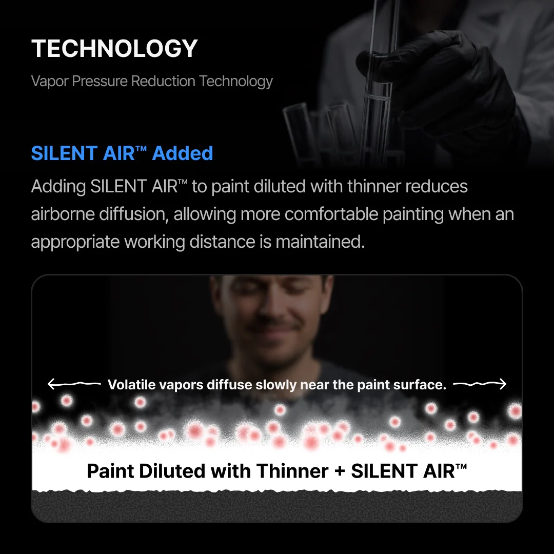 Silent Air (Enamel & Lacquer) 50ml - Image 10