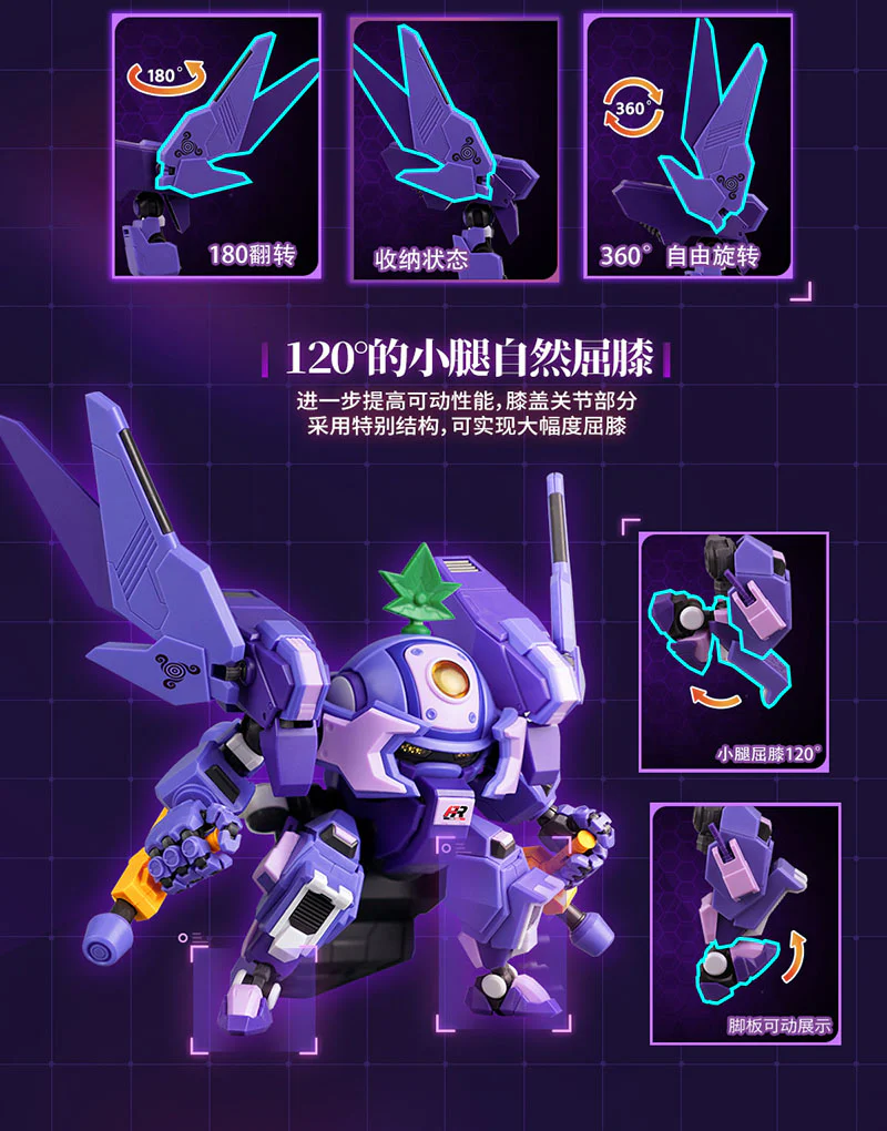 Yi Li Chuang Wan Turbo Grape (Fruity Robo) - Image 7