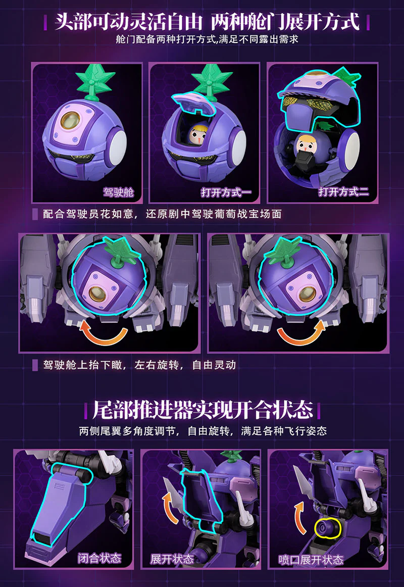 Yi Li Chuang Wan Turbo Grape (Fruity Robo) - Image 8